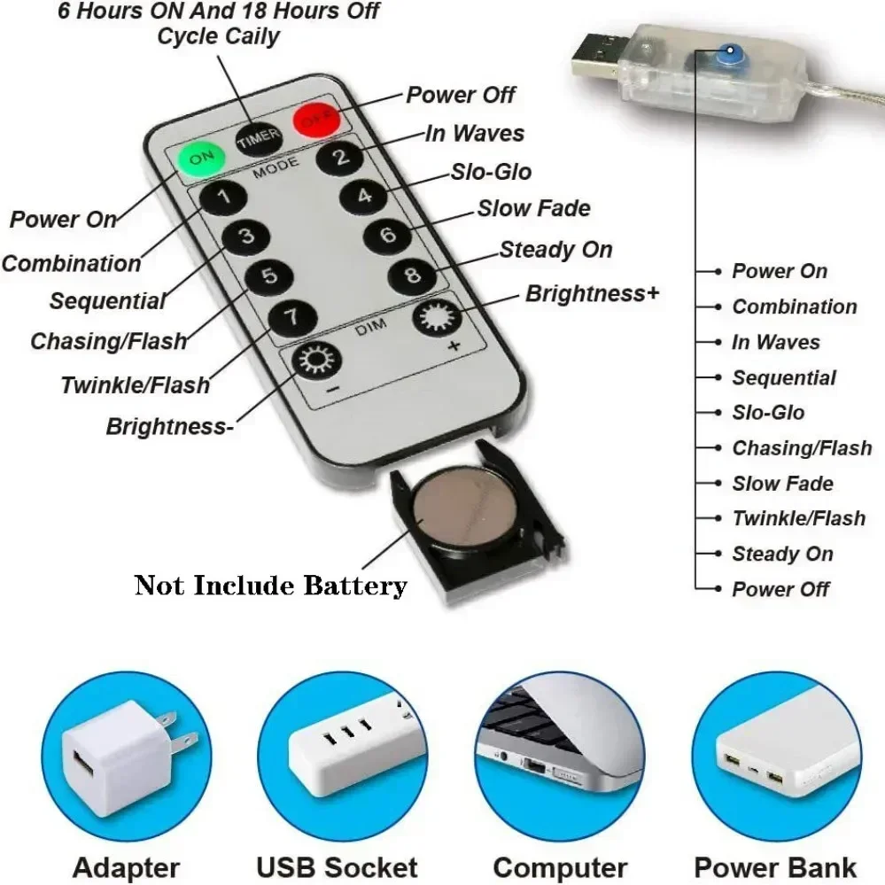 السنة الجديدة مصباح غرفة نوم LED 8 طرق USB التحكم عن بعد الجنية أضواء سلسلة للمنزل الزفاف زينة عيد الميلاد جارلاند الستار أضواء