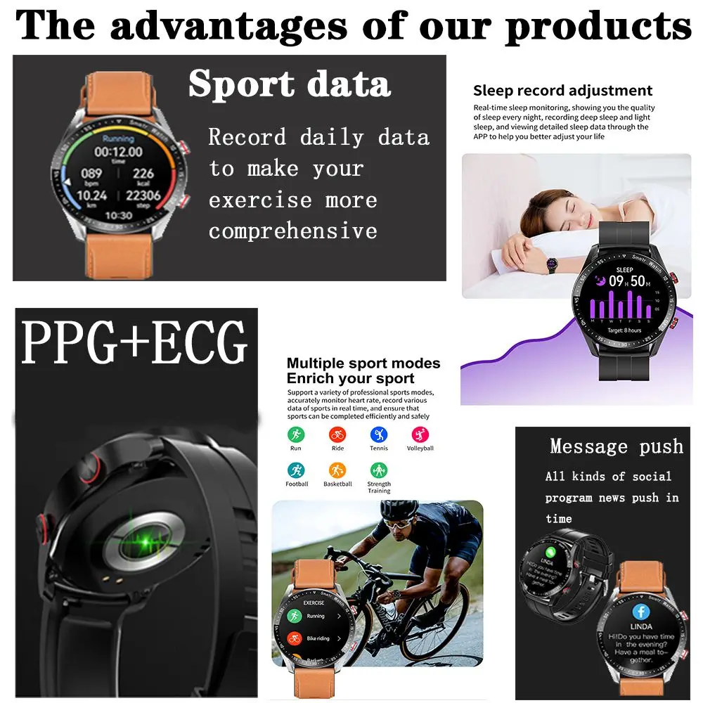 For Huawei 2024 New Smart Watch Men 1.28 Inch Screen  PPG+ECG Health Monitoring Bluetooth Call Multi Sport Mode Smartwatch Women