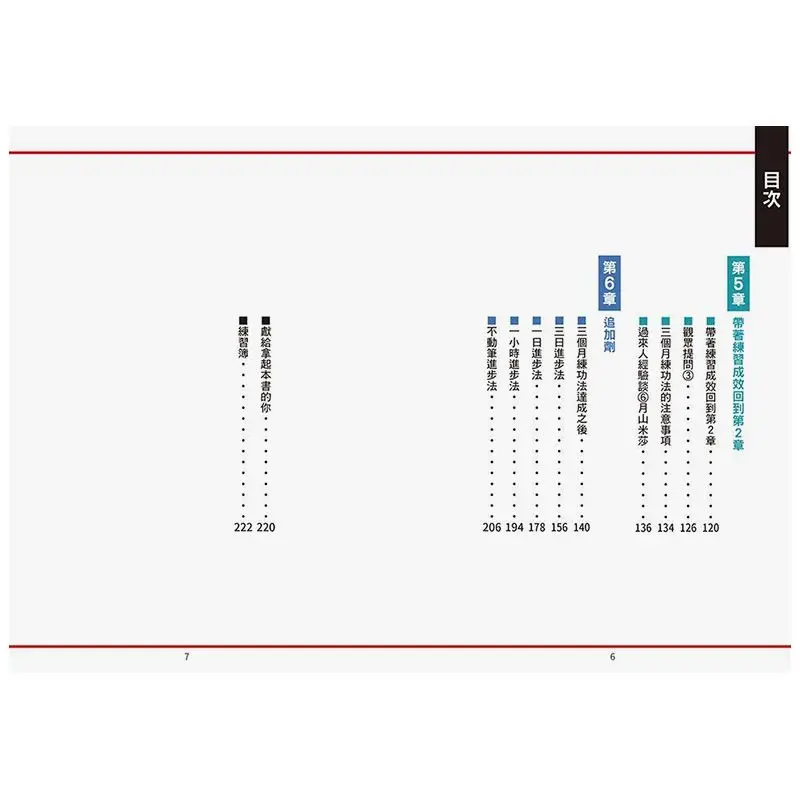 مهزوم لمدة ثلاثة أشهر ساتو شيروكو: تدريب عالي الكفاءة، مهارات رسم محسنة بشكل ملحوظ