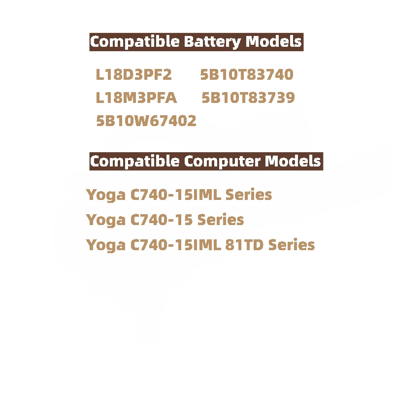 بطارية كمبيوتر محمول عالية الجودة L18M3PFA 11.52V 60.3Wh 5235mAh لينوفو اليوغا C740-15IML-81TD C740-15IML L18D3PF2 5B10T83740 #5