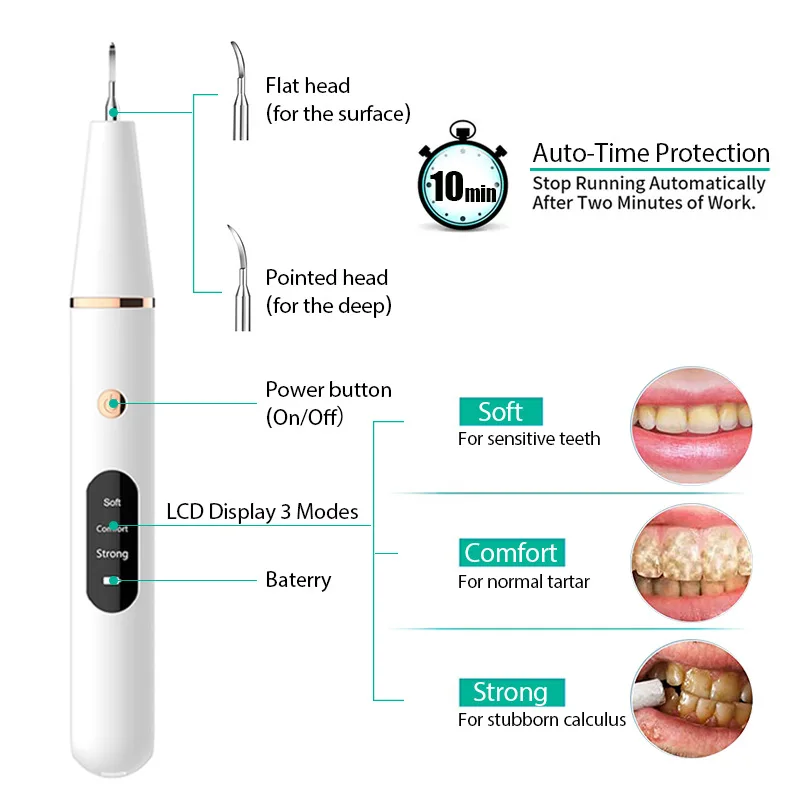 Electric Sonic Dental Calculus Scaler Oral Teeth Tartar Remover Plaque Stains Cleaner Removal Teeth Whitening Portable with LED