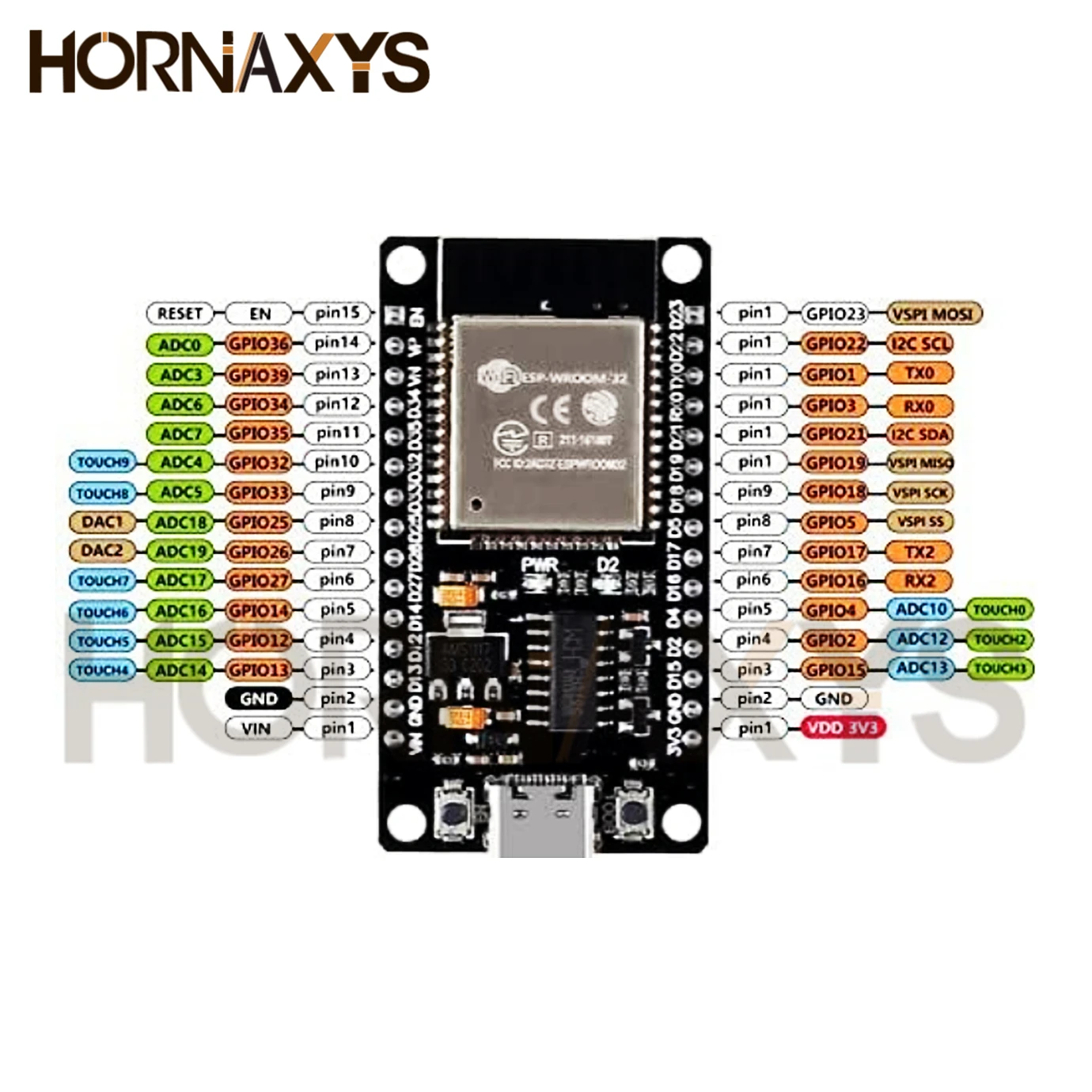 1-10 sztuk ESP32 WROOM-32 ESP32-S płytka rozwojowa WiFi + kompatybilny z Bluetooth TYPE-C ESP32 30Pin ESP32 Nodemcu moduł rozwojowy