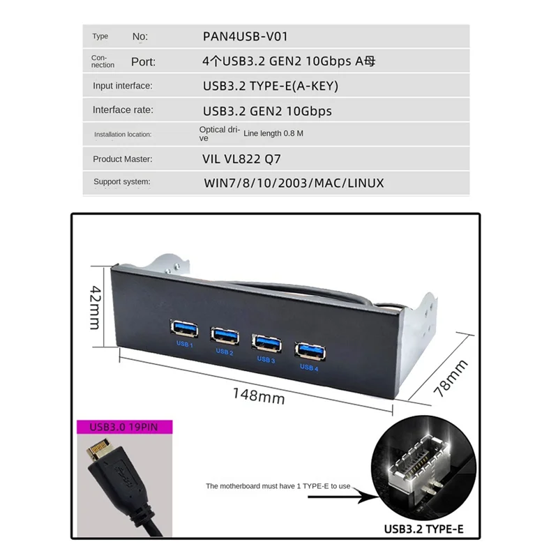 GFR5-USB3.2 Panel de unidad óptica de 4 puertos de 10 Gbps enchufe inverso hacia adelante 4X