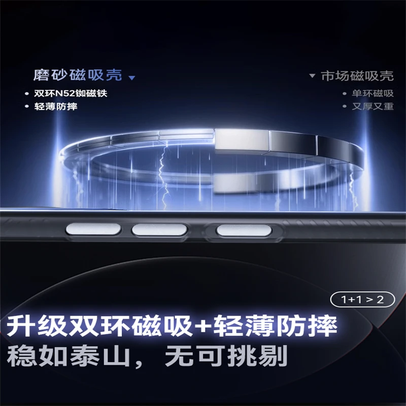 لـ OPPO Find X9 Pro حافظة مغناطيسية Magsafe لـ Find X 9 X9Pro 5G فاخرة ملمس جلدي غير لامع كاميرا شفافة واقية #5