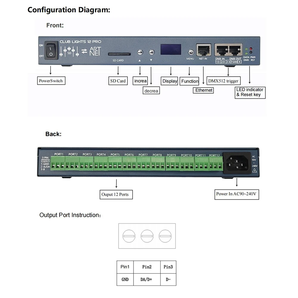 Max 16320Pixel 12Port Artnet To SPI Pixel Controller  WS2812 WS2815 DMX512 Trigger SD All-in-one Player KTV Lighting Controller