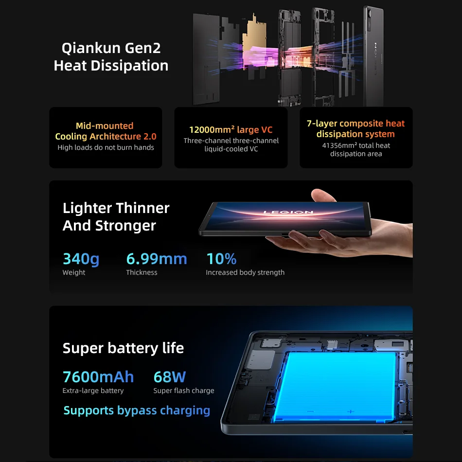 Lenovo Legion Y700 Gen 4 タブレット 中国版 Snapdragon 8 Elite
