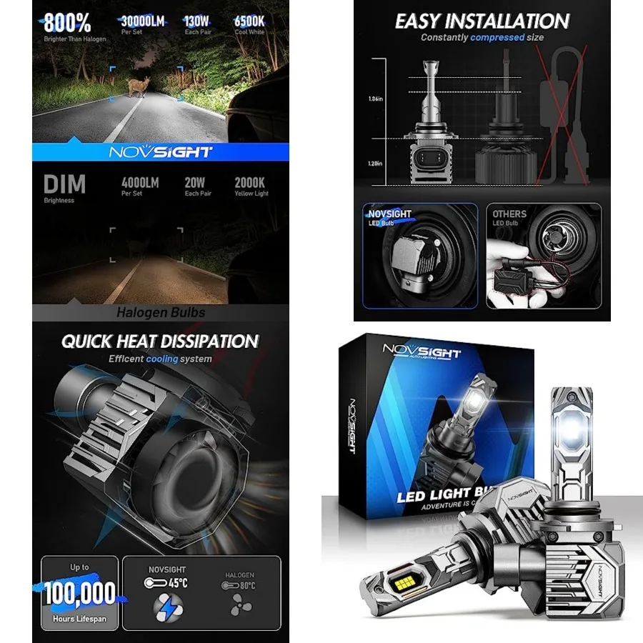 LED Fog Light Bulbs, 50000 Lumens 6500K Cool White Light, Brightness, Plug and Play, Pack of 2