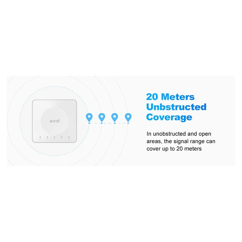 300M 4G Mini CPE Wireless Card Router Dual Network Port Wifi6 Wireless Hotspot Portable Router E8 Sim Card Wifi Router