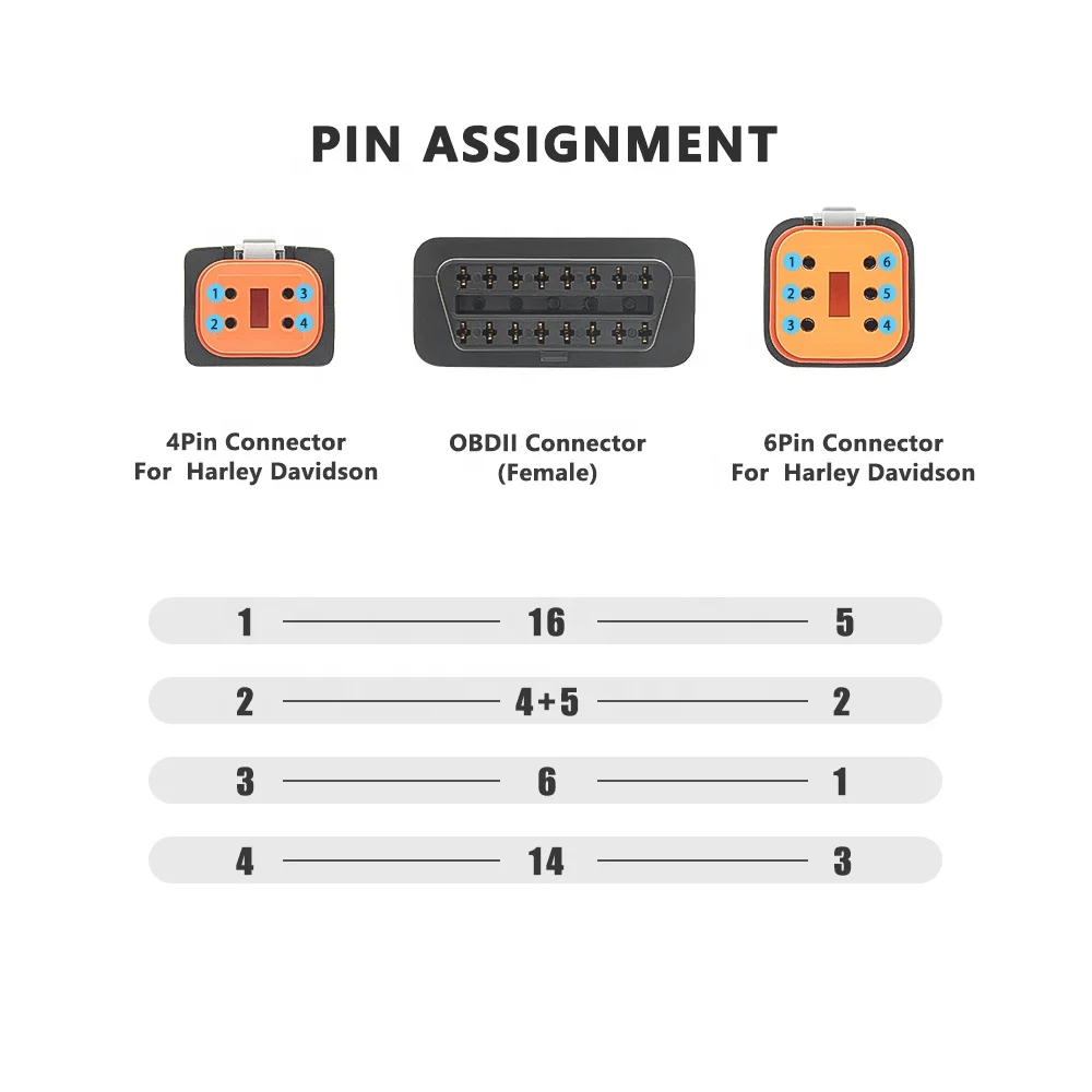 2IN1 4-Pin + 6-Pin to 16-Pin OBD2 Connector Cable Compatible with Harley Motorcycle and Cars 12-Month Warranty