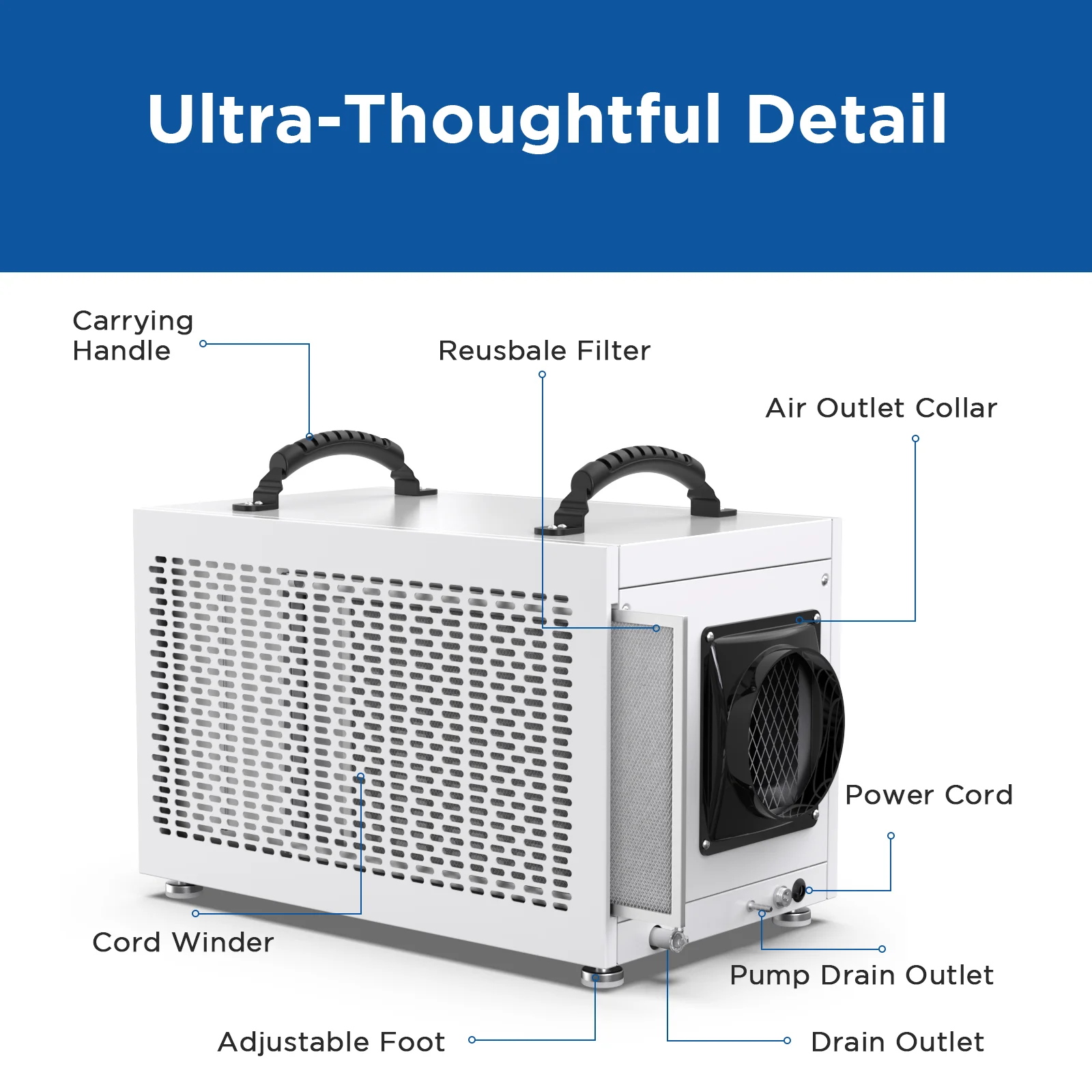 Defender MP70 145 pint 6000 sqft with built-in pump Automatic defrost Low clear height Crawl space dehumidifier
