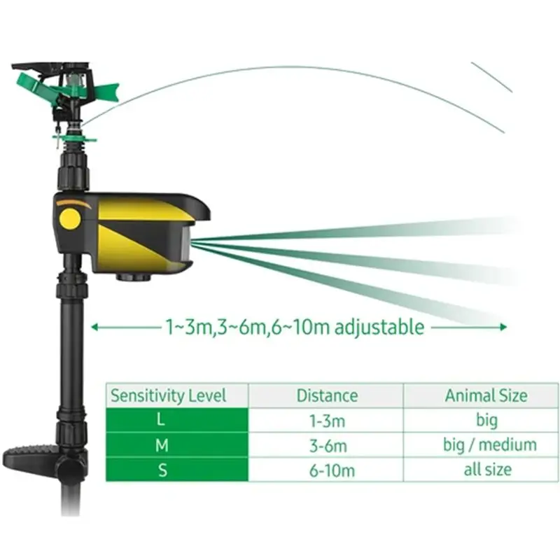 ABJI-2X Sprinkler Automatic Rotating Large Area Solar Motion Activated Animal Repellent Sprinkler Garden Animal Deterrent
