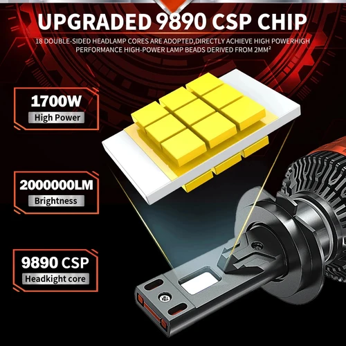 Imagen 2 del producto ACTVTCA-bombilla LED Canbus para faros delanteros de coche, 1700W, H4, H7, H11, H1, H3, 9005, HB3, 9006, HB4, H8, H9, 9012, 9007, 9008, H13