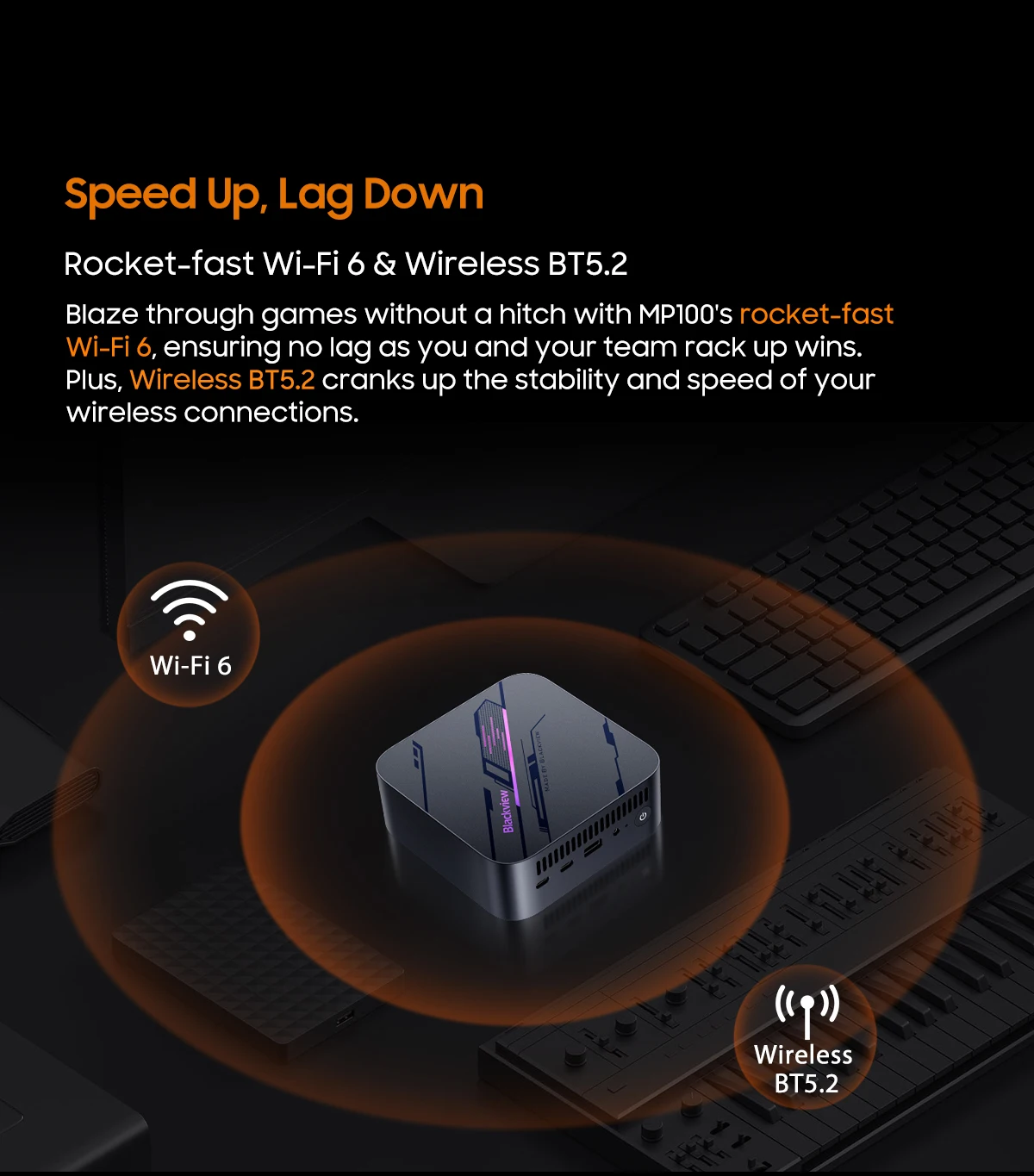 Blackview MP100 NEW Mini PC AMD 7430U Windows 11 6-Core 12-thread 16GB + 512GB SSD WiFi 6 Mini Computer PC BT5.2