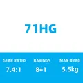 71HG