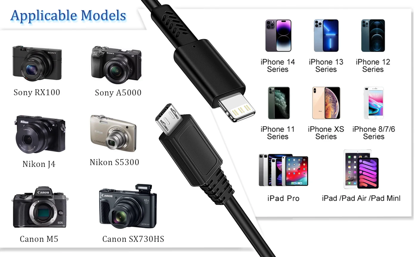 Micro 5Pin iphone OTG สําหรับ iphone 14,13,12,11,8,7,6,XS,ipad Pro,SONY 3N F3 5R 5T 6L A7 HX30 HX60 A6000 A5100 WX50 WX350