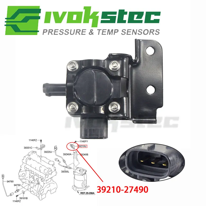Differential Pressu…