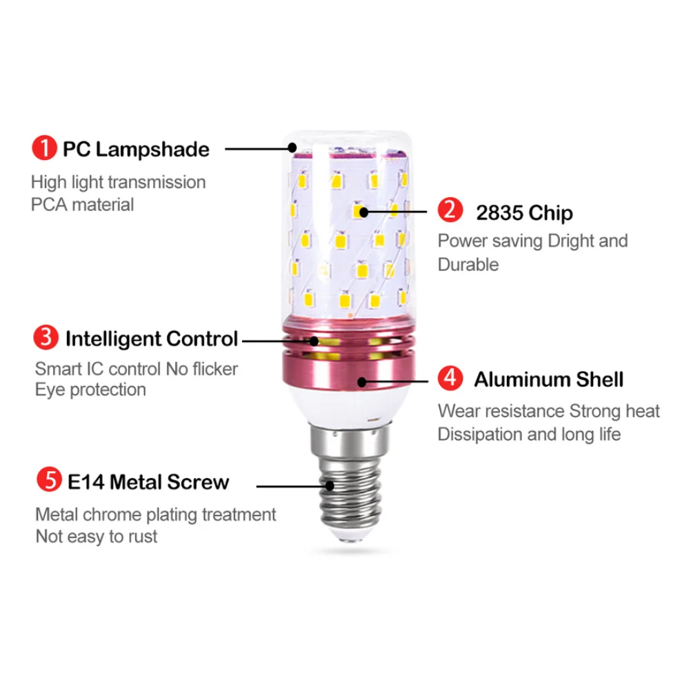 LDHLM โคมไฟ LED 85-265V, หลอดไฟแสงเหลือง LED E14 E27หลอดไฟ LED ทรงข้าวโพดขนาด12W 16W