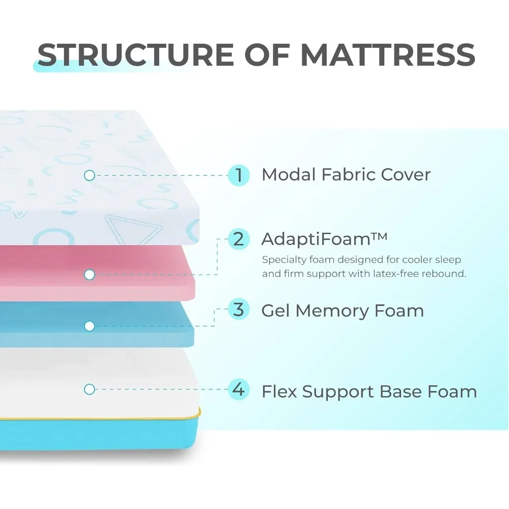 Picture 4: 7 Inch Queen Mattress For Kids Memory Foam Bunk Bed Made In USA With US Foam Global Materials CertiPUR US Certified