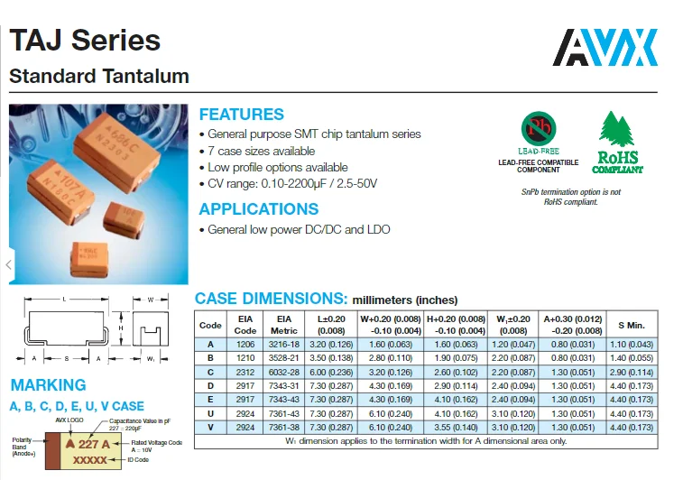 O tântalo 3216a/1206 do remendo, 10uf, 35v, datilografa a, taja106k035rnj, 106v, ± 10%, 50pcs