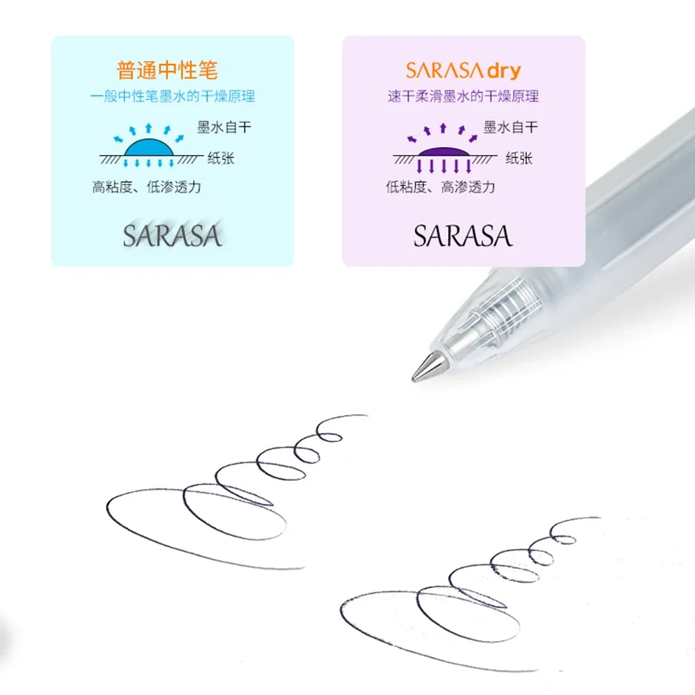 اليابان زيبرا جل القلم الأساسية السلس السلس وسريعة الجافة الصحافة الملء JLV-0.5 الأساسية استبدال الأساسية مناسبة ل JJ15/JJZ33/JJZ49 #2