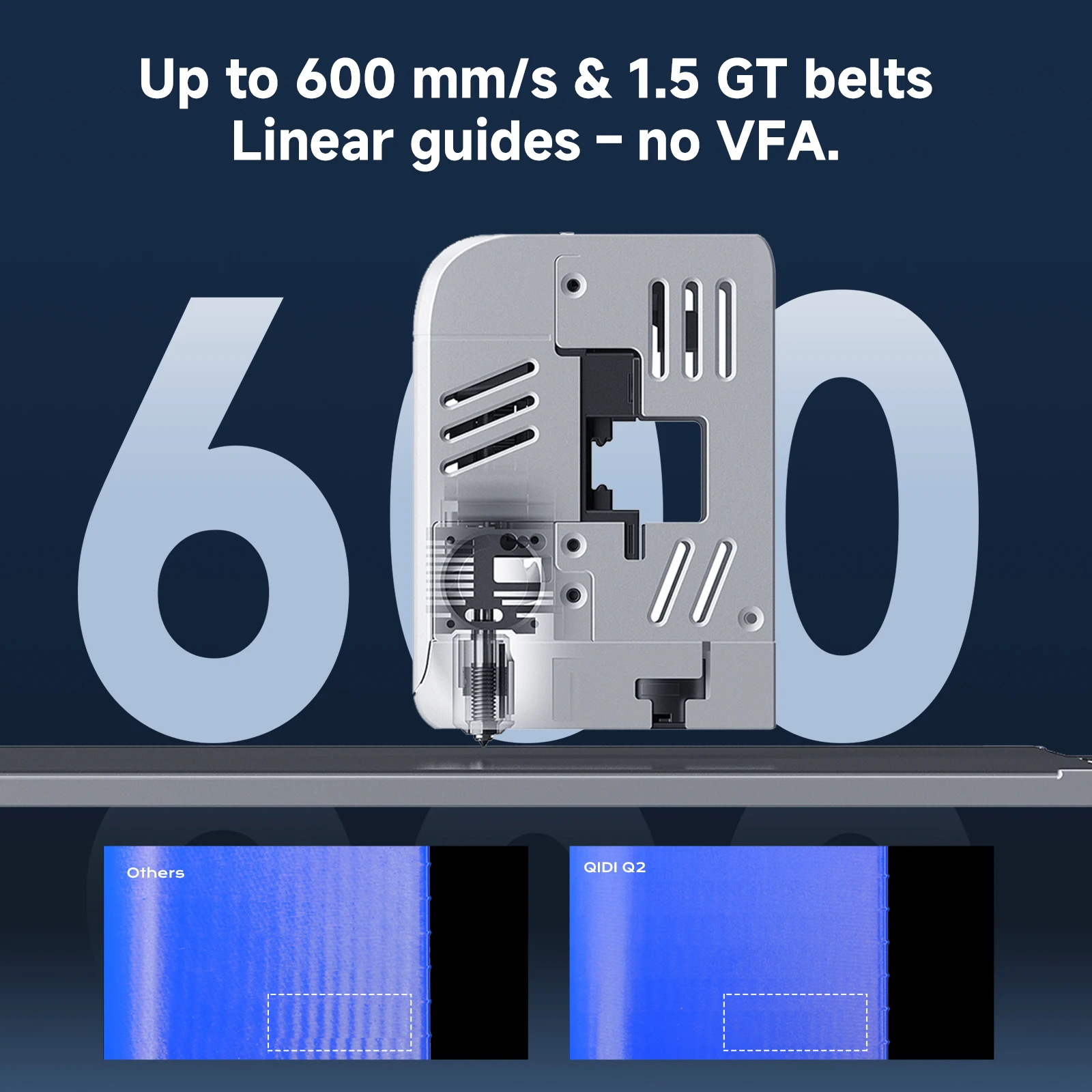 QIDI Q2 / Q2 Combo 3D Printer, 270×270×256mm, 600mm/s High-Speed Printing, Includes 1KG Free PLA Filament Random Color