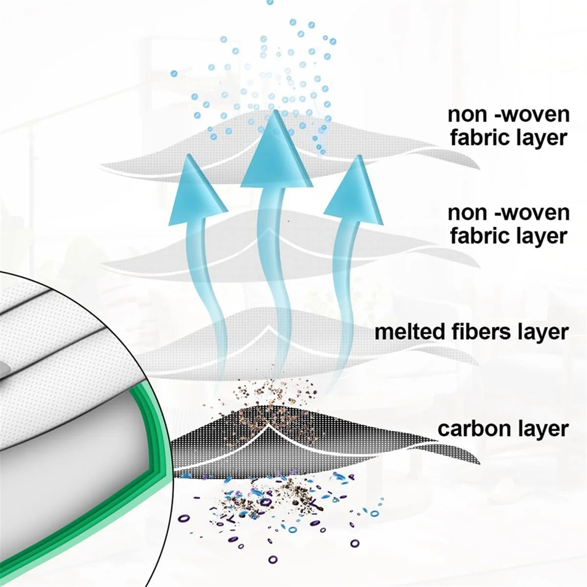 8 sacchetti per aspirapolvere per aspirapolvere senza fili Vorwerk Kobold FP7 VK7 con 2 filtri di protezione del motore