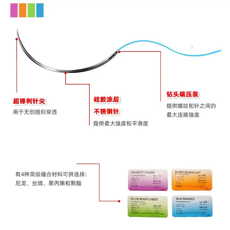 Medical student examination training integrated suture needle and thread triangular suture needle and thread knotting equipment