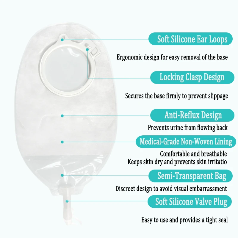Two-Piece Snap Urostomy Bag Flat or Convex Hydrocolloid Baseplate with Anti-Reflux Stoma Care Pouch