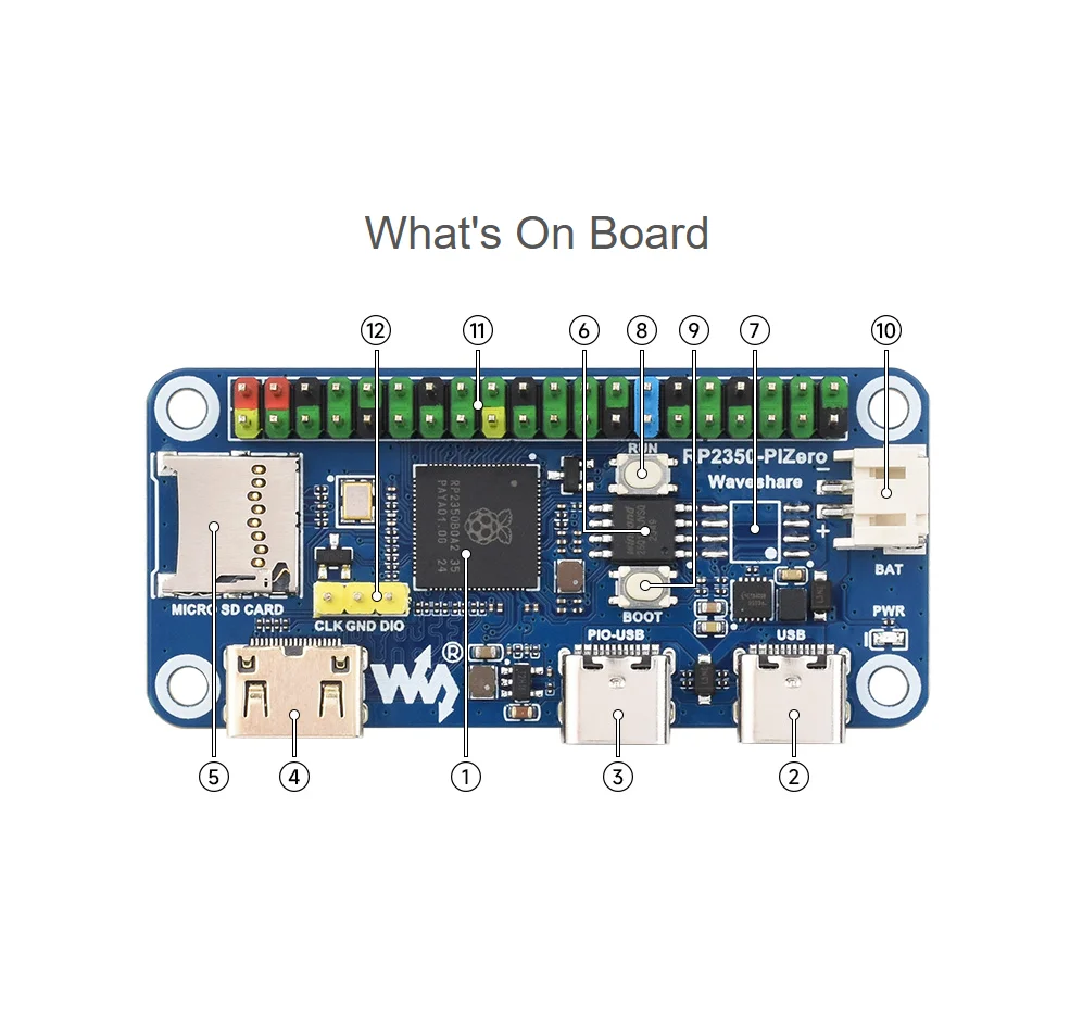 Плата разработки Waveshare RP2350-PiZero Встроенная флэш-память Raspberry Pi RP2350 520 КБ SRAM 16 МБ
