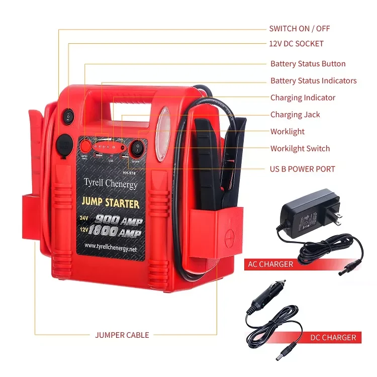 12 24 Volt Car Backup Portable Charger Power Bank Portable Jump Starter