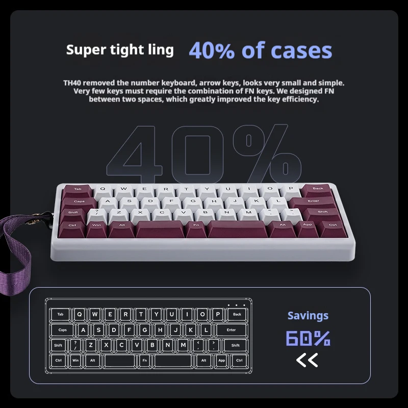 لوحة المفاتيح الميكانيكية Epomaker Th40 تخطيط 40% اتصال ثلاثي الأوضاع عبر هيكل حشية إعادة رسم المفاتيح لوحة مفاتيح الألعاب المحمولة