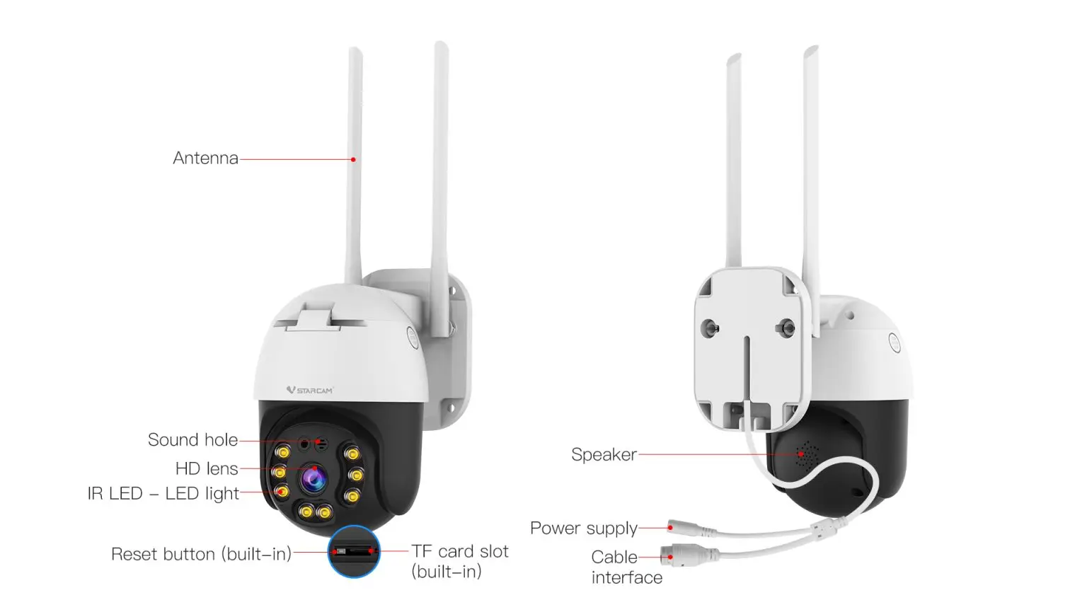 Vstarcam CS64 O-Kam 3MP 1296P 360 градусов Беспроводная PTZ IP-камера AI Humanoid Автоматическое отслеживание дымовой сигнализации Монитор домашней безопасности CCTV