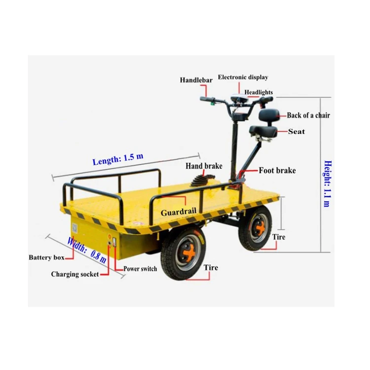 

Automatic Commercial Delivery Van Electric Garden Warehouse Cart for Sale