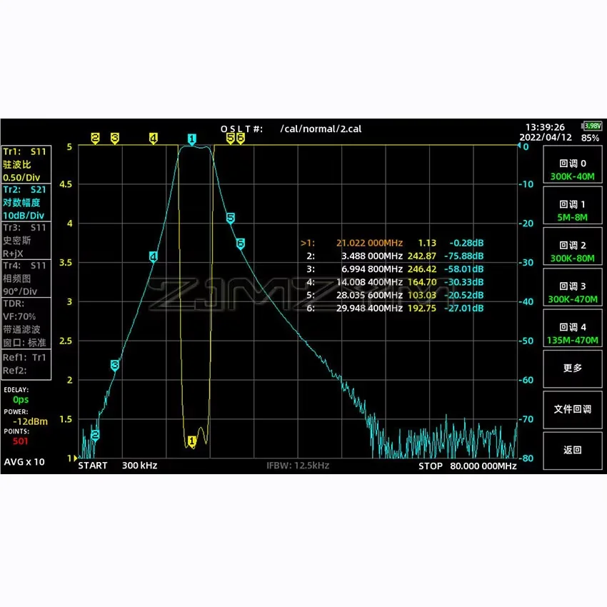 Filtre passe-bande à ondes courtes, 7MHz, 14MHz, 18MHz, 21MHz, 24MHz, 27.5MHz, 28MHz, haute Isolation, BPF, anti-interférence, augmentation de la sensibilité