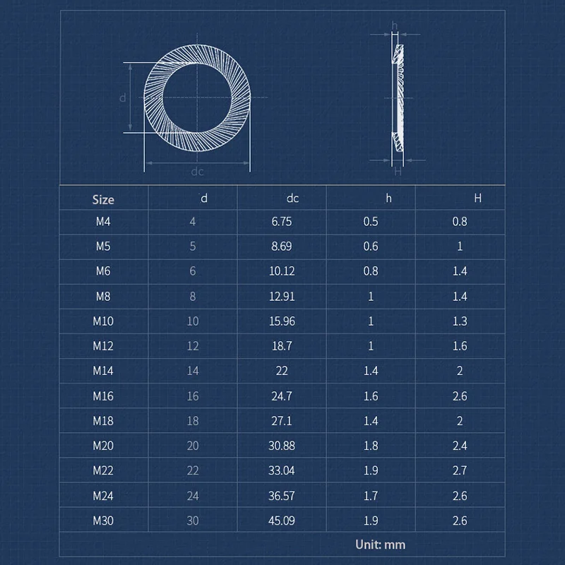 2-100pcs 304 Stainless Steel Locking Washer M2.5-M30 Double Printing Oblique Washers Lock Washers Anti-loose Self-locking Gasket