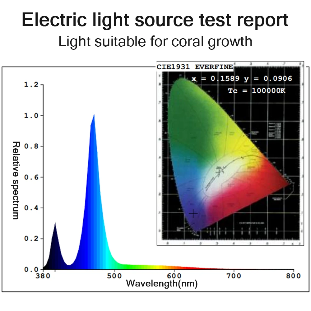 Marine Aquarium LED Light For 30~50CM Marine Reef Tank For Coral LPS 100~240V