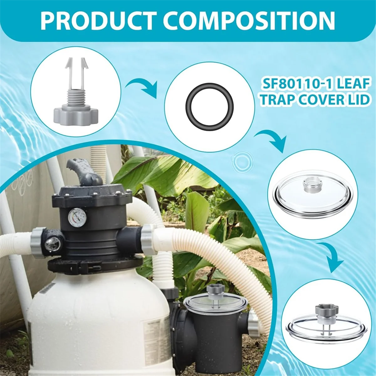 

Y31A SF80110-1 Крышка ловушки для листьев с уплотнительными кольцами и клапаном, детали уплотнительной прокладки насоса песочного фильтра, совместимые 12-дюймовый насос с песчаным фильтром