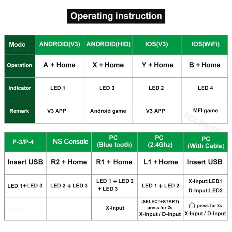 Terios T3 Unterstützung Bluetooth Gamepad für Android-Handy PC Joystick-Steuerung Wireless Game Controller für Switch/PS3-Zubehör