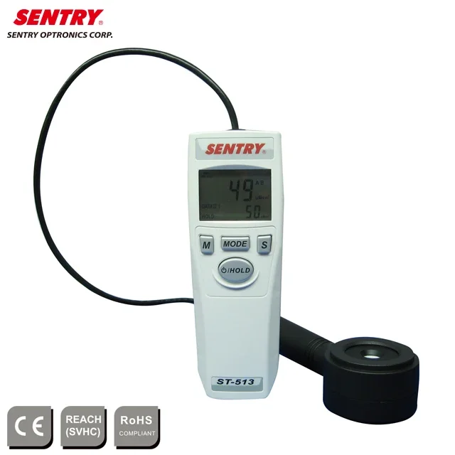 UV Light meter UVC Intensity Measurement