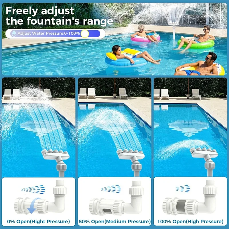 ABLN-Five Nozzles Waterfall Sprinkler Forcooling 360° Direction Control Swimming Pool Accessories Decorative Water Feature