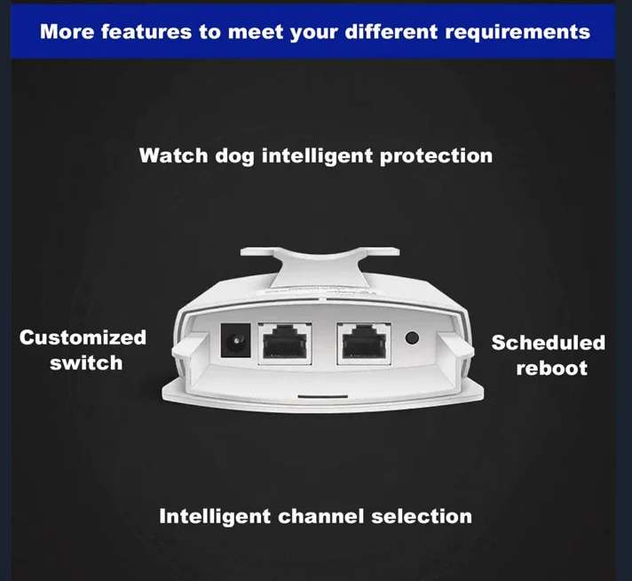 1200Mbps في الهواء الطلق AP راوتر ثنائي النطاق شبكة لاسلكية نظام واي فاي في الهواء الطلق AP راوتر مكاسب عالية هوائي خارجي 24 فولت PoE
