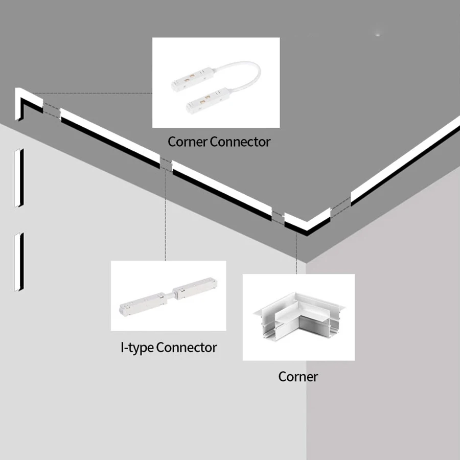 White Magnetic Track Accessories Magnet Rail Lighting System Kits Ceiling Linear 48V Power Supply Transformer Corner Connector