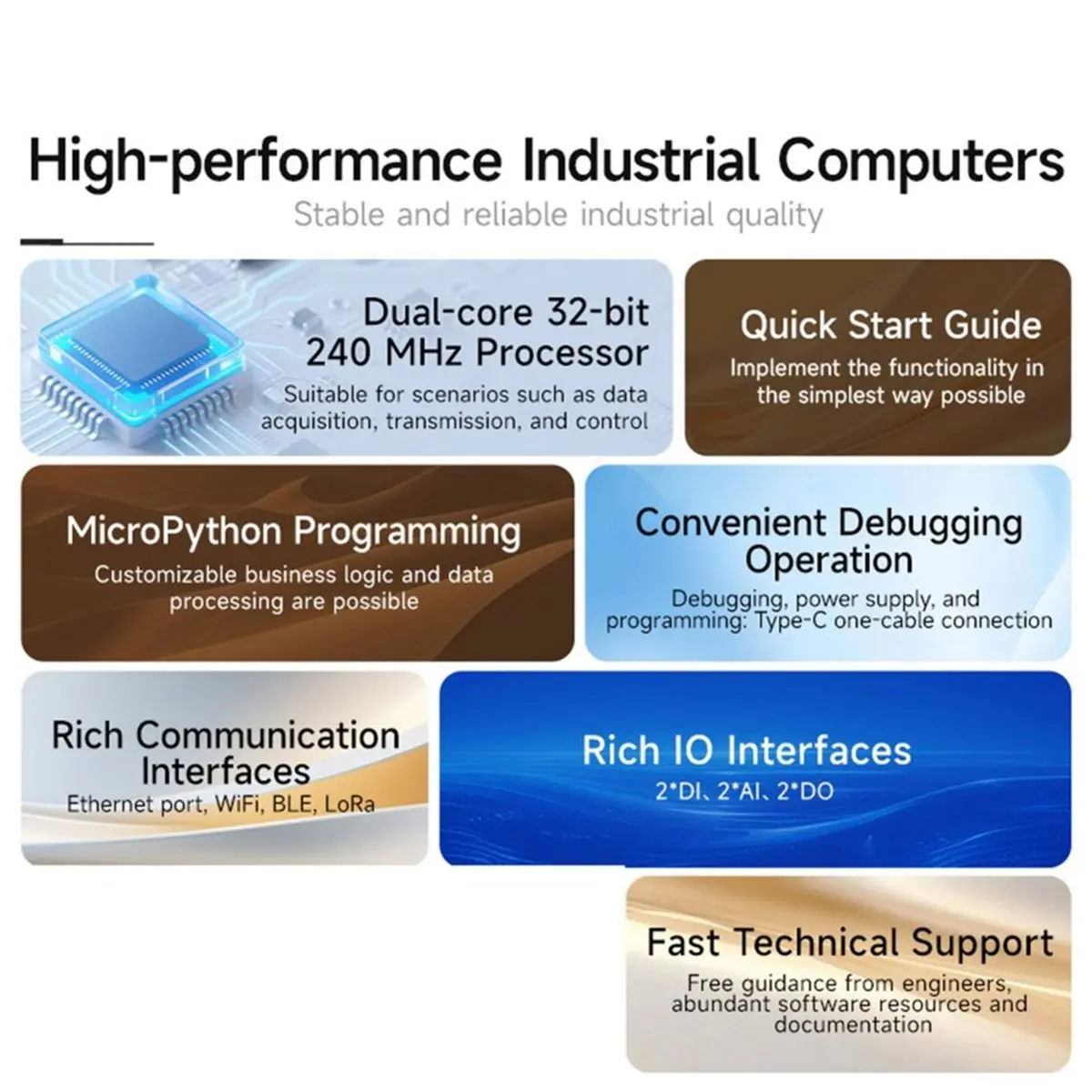 - Industrial Control Computer Programmable Industrial Computer Python ECM50 2D1 2AI 2DO IO Ports Modbus Gateway A