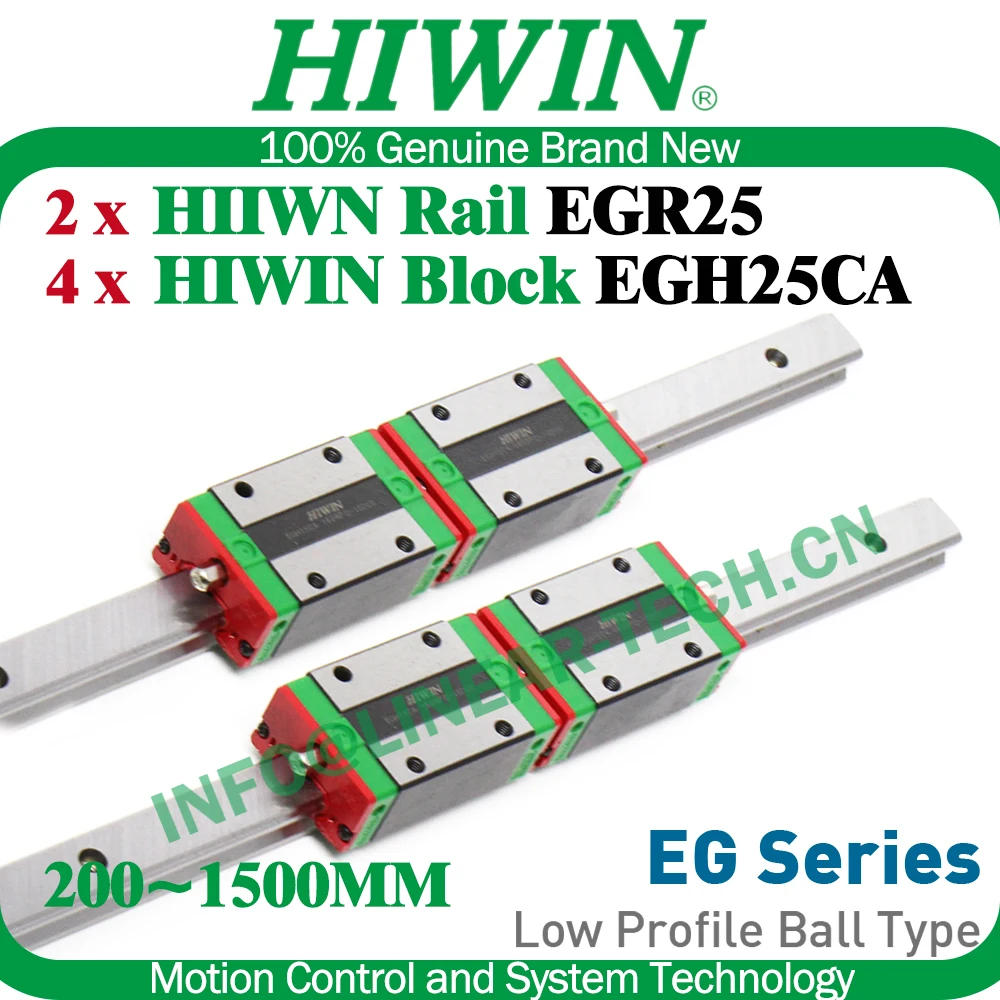 Original Hiwin EGR2…