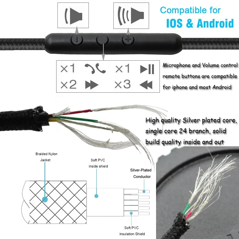 OFC Braided Replacement Cable Extension Cord For Bose 700 NC700 QC45 QC35 QC25 QuietComFort 45 35 I II 25 OE2 OE2I Headphones