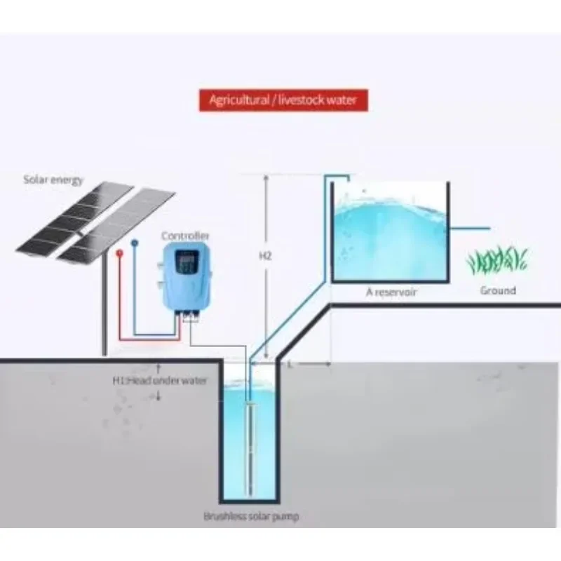 

10hp For Fish Pond Solar Submersible Water Pump