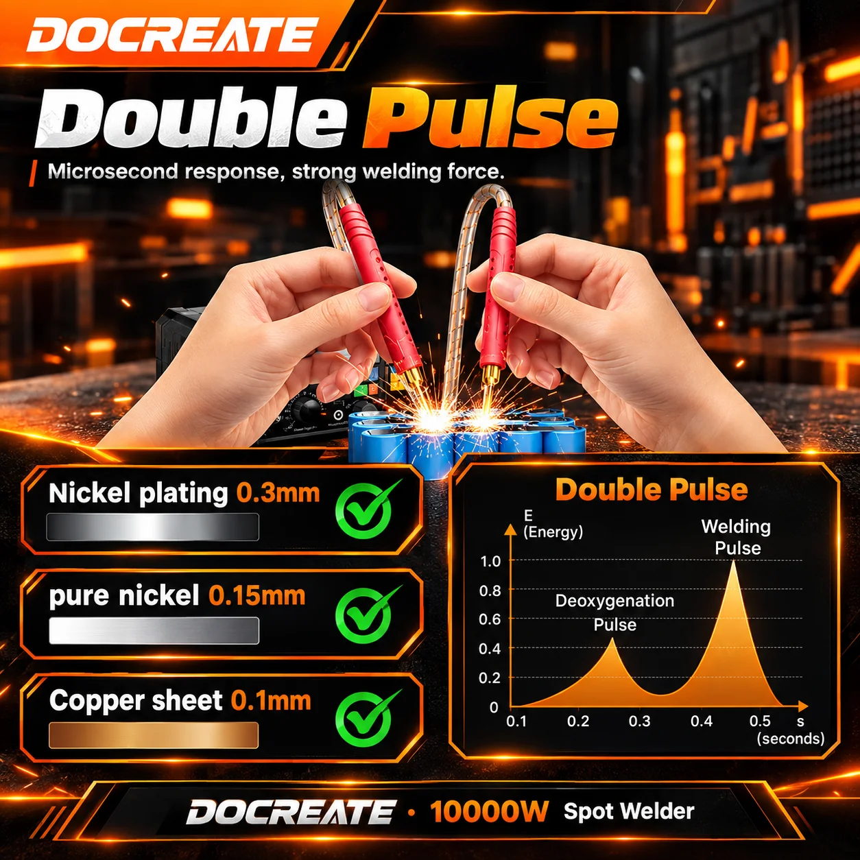 Docreate 822 TK-20P 10000W Spot Welder For Battery Pack Dual Pulse Max 0.3mm Welding Auto/Manual Mode LCD Display Foot Pedal
