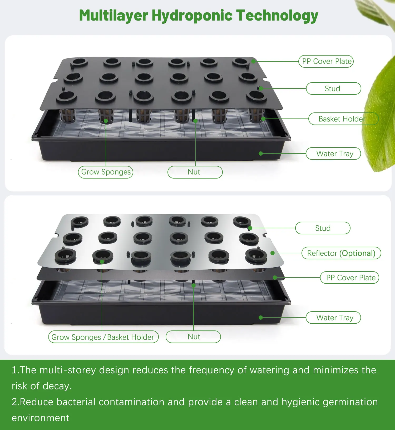 Picture 4: 1020 Germination Microgreens Growing Plastic Trays Plant Hydroponic Seed Starting Trays With 18 Planting Baskets