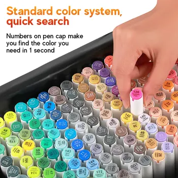 10 最佳銷售 酒精基馬克筆 - №6