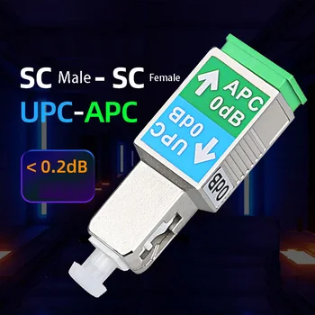 Fiber optik dönüştürücü 0dB SC/UPC erkek SC/APC kadın Fiber optik konnektör karşılıklı dönüşüm Ethernet medya UPCAPC adaptörü
